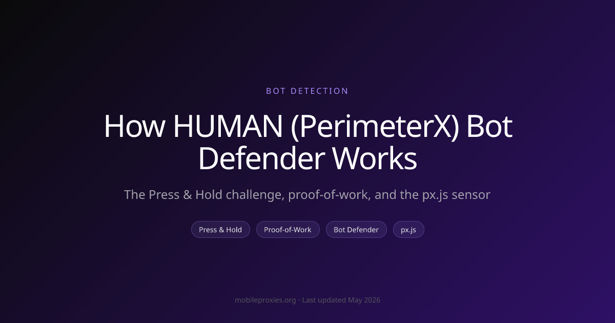 How HUMAN (PerimeterX) Bot Defender Works